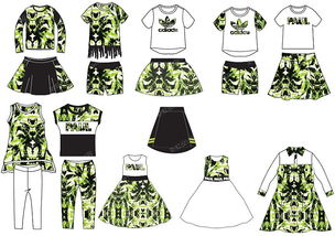 光影交织 影视作品如何催化服装设计的灵感与商业转化